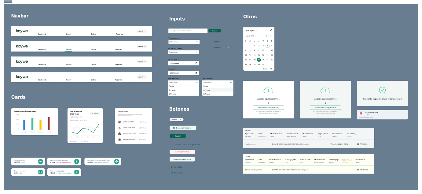 Librería de componentes UI de ClientHub: navbar, cards, inputs, botones, calendario, uploaders y tablas