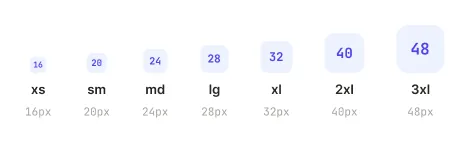 Escala de tamaños de íconos, de xs a 2xl