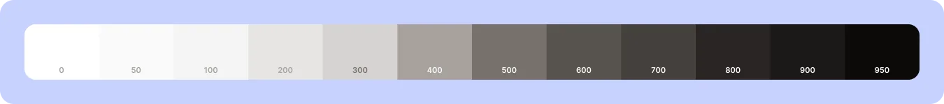 Rampa de neutrales — del blanco al negro, shades 0 a 950