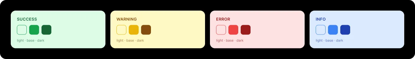 Colores semánticos — success, warning, error e info