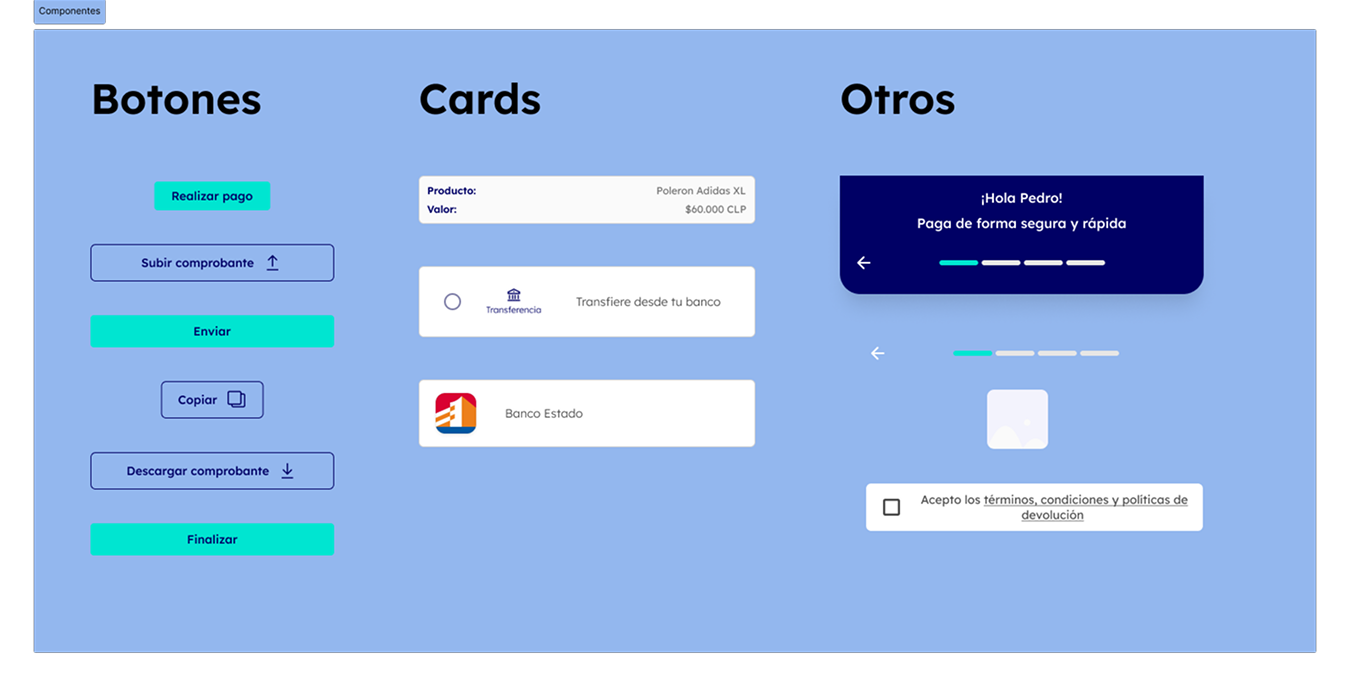 Librería de componentes UI de Row: botones, cards de pago y otros elementos