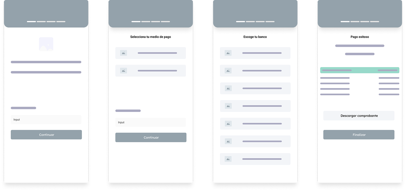 Wireframes de baja fidelidad del flujo de pago de Row