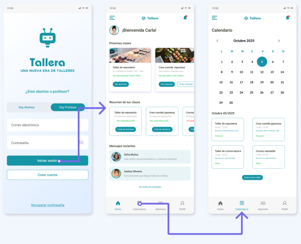 Flujo del profesor: desde el login se accede al dashboard con las próximas clases y, desde la navbar, al calendario mensual