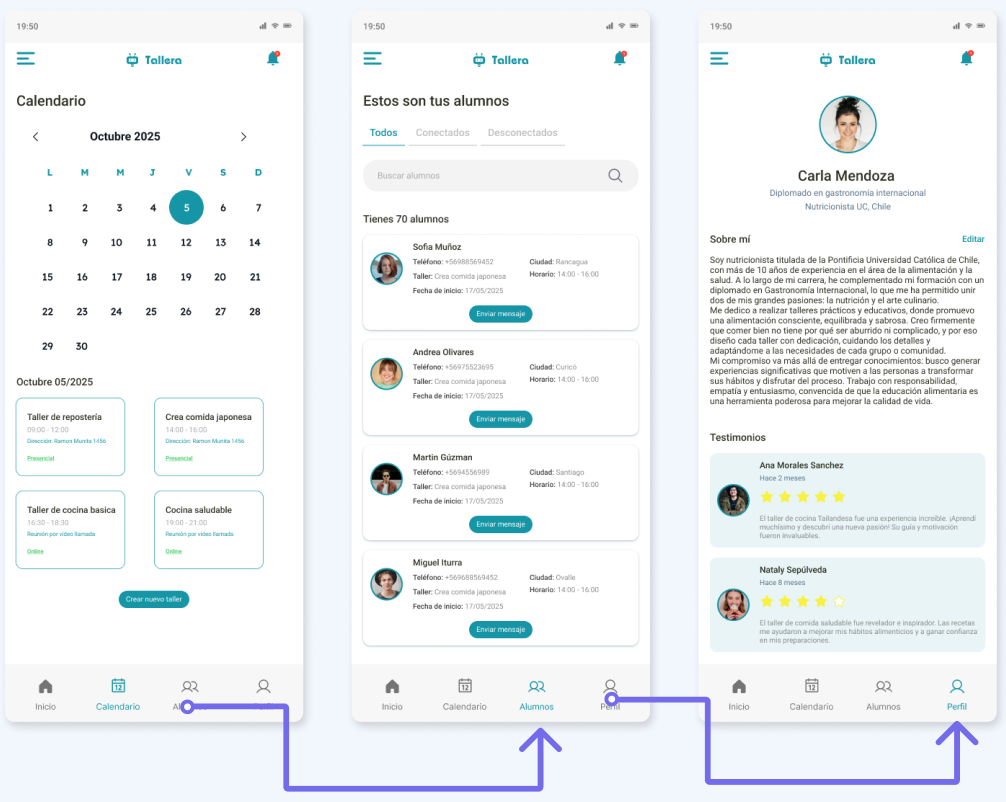 Calendario del profesor, listado de alumnos con ciudad y horario, y perfil con la sección Sobre mí y los testimonios